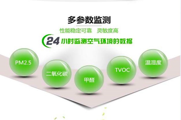 環(huán)境檢測市場上經(jīng)常出現(xiàn)的一些問題！