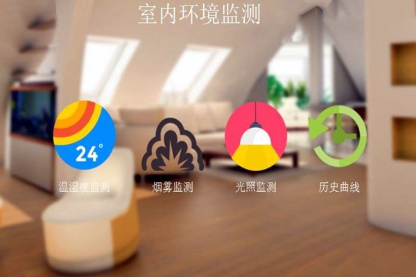 環(huán)境監(jiān)測點(diǎn)位式采樣策略