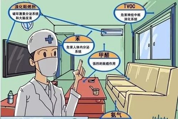 什么是監(jiān)測(cè)因子？環(huán)境監(jiān)測(cè)如何確定監(jiān)測(cè)因子？