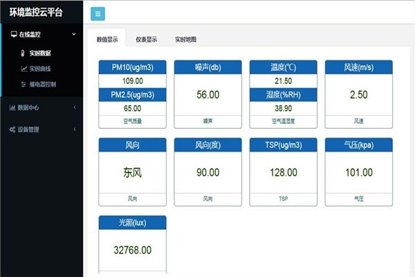 順還是逆？新時(shí)代下環(huán)境監(jiān)測(cè)公司如何前行？