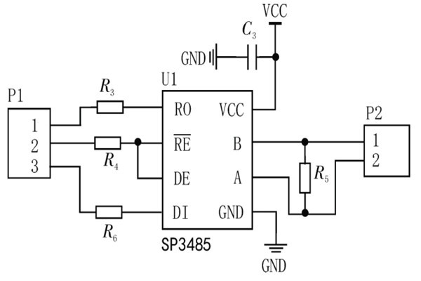 環(huán)境監(jiān)測系統(tǒng)串口通信模塊的配置！