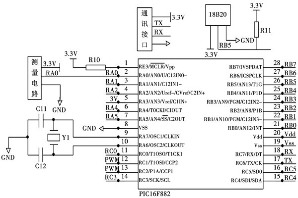 環(huán)境監(jiān)測系統(tǒng)一氧化碳監(jiān)測模塊的設計！