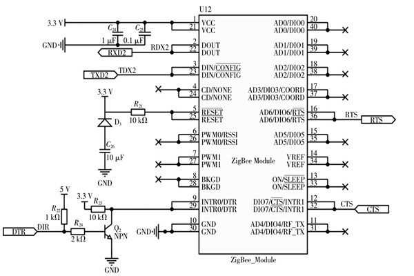 ZigBee環(huán)境監(jiān)測(cè)系統(tǒng)缺一不可的兩大硬件！