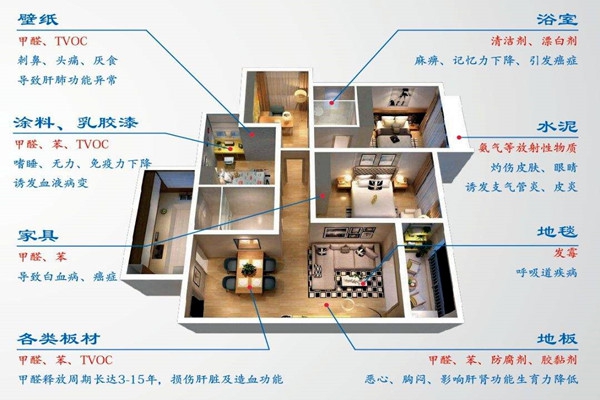 持續(xù)模仿，環(huán)境監(jiān)測公司需積極尋找創(chuàng)新道路！