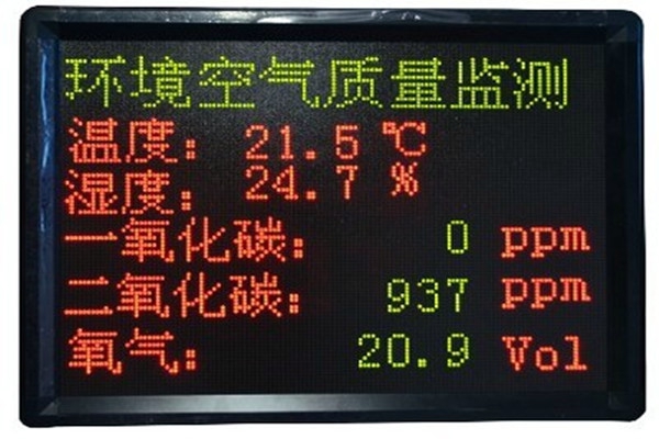 空氣質(zhì)量實(shí)時監(jiān)測流程質(zhì)量控制的目的！
