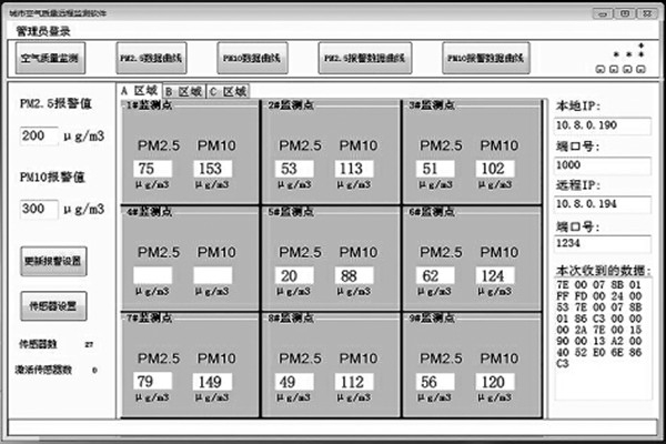 環(huán)境監(jiān)測(cè)系統(tǒng)遠(yuǎn)程監(jiān)測(cè)軟件的介紹！
