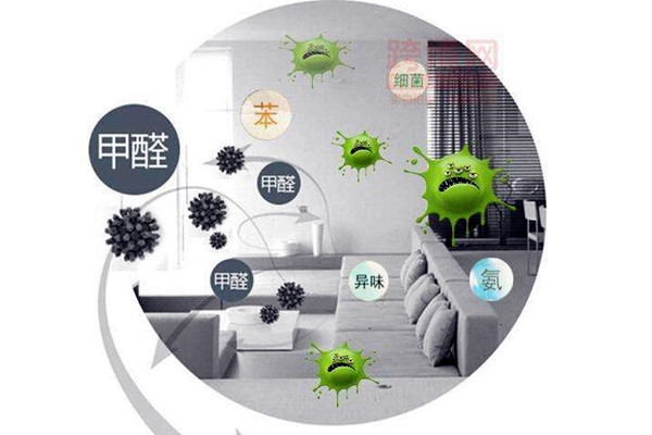 室內(nèi)空氣質(zhì)量監(jiān)測離不開人員設備！