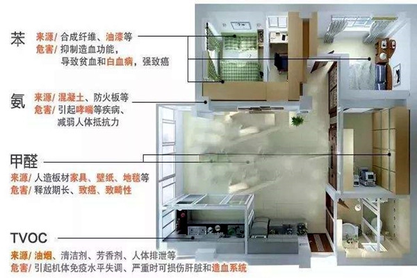 環(huán)境監(jiān)測(cè)系統(tǒng)實(shí)施缺乏標(biāo)準(zhǔn)性和專(zhuān)業(yè)性！