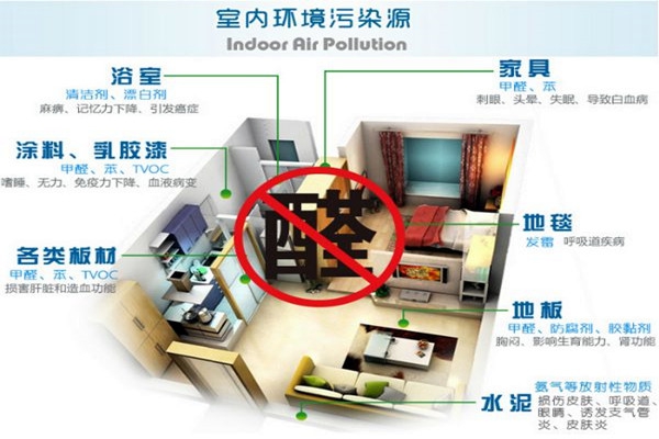 環(huán)境監(jiān)測(cè)公司要加強(qiáng)監(jiān)測(cè)方案和組織力度！