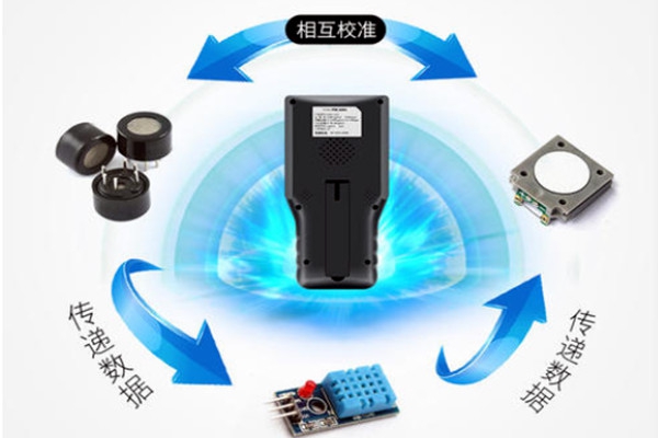 室內(nèi)環(huán)境監(jiān)測(cè)如何統(tǒng)一儀器設(shè)備和標(biāo)準(zhǔn)？