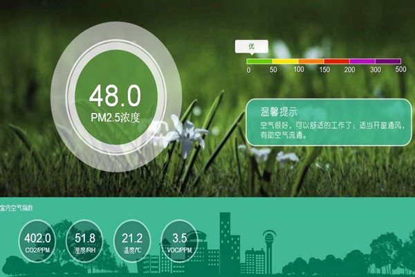 環(huán)境監(jiān)測各種異常，環(huán)境監(jiān)測公司有很大責(zé)任！