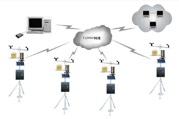 空氣質(zhì)量實(shí)時監(jiān)測一定要有完善的監(jiān)測網(wǎng)絡(luò)！
