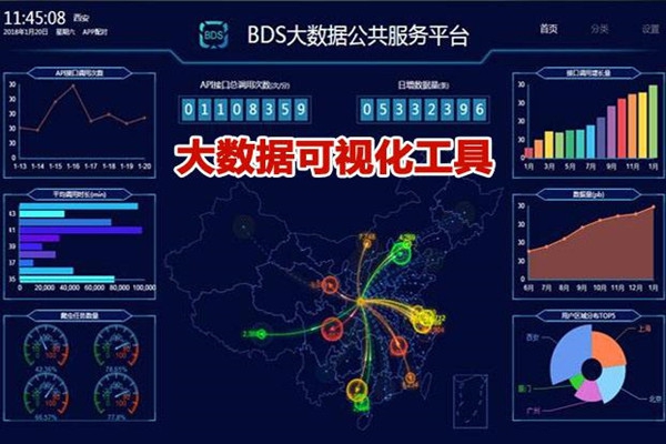 大數(shù)據(jù)分析工具簡直是環(huán)境監(jiān)測的神助攻！