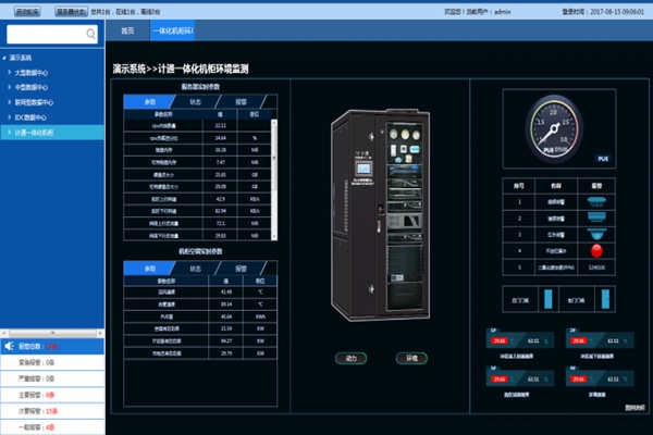 室內環(huán)境監(jiān)測系統(tǒng)“虛擬”界面！