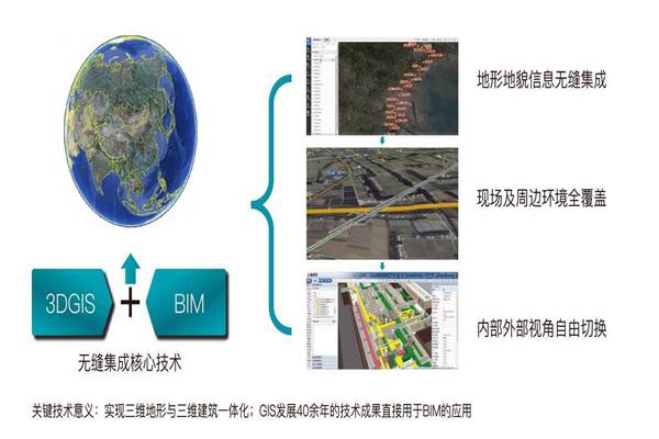 環(huán)境監(jiān)測(cè)公司需要合理配置資源來(lái)實(shí)現(xiàn)最大能效！