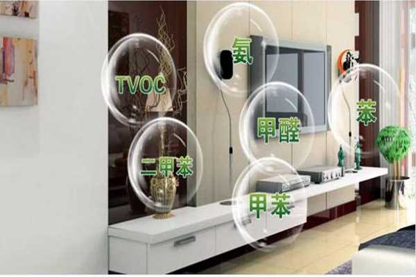 環(huán)境監(jiān)測(cè)系統(tǒng)有三個(gè)基本特點(diǎn)！