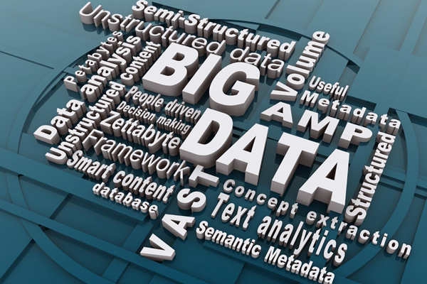 環(huán)境監(jiān)測公司要學(xué)會發(fā)散思維！