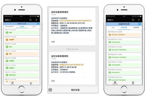 環(huán)境監(jiān)測系統(tǒng)短信報警功能！