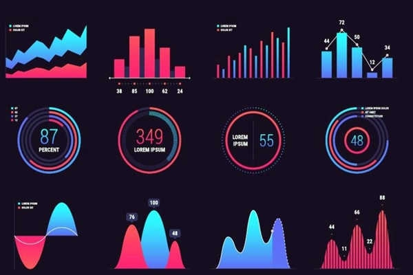 環(huán)境監(jiān)測(cè)系統(tǒng)不能掃描入中文報(bào)表數(shù)據(jù)庫怎么辦？