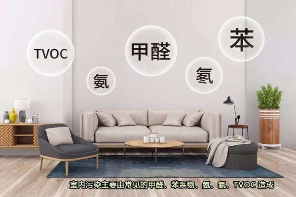 室內(nèi)污染源的環(huán)境監(jiān)測(cè)任務(wù)！