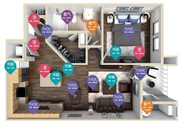 全面探究環(huán)境監(jiān)測(cè)質(zhì)量控制技術(shù)！