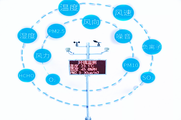 什么是環(huán)境空氣質(zhì)量監(jiān)測(cè)和環(huán)境在線監(jiān)控系統(tǒng)？