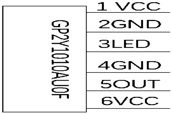 黃瓊芳解讀環(huán)境監(jiān)測系統(tǒng)數(shù)據(jù)收集終端的硬件結(jié)構(gòu)！