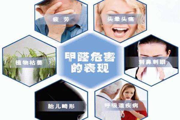 環(huán)境監(jiān)測(cè)發(fā)現(xiàn)大量甲醛，如何去除？