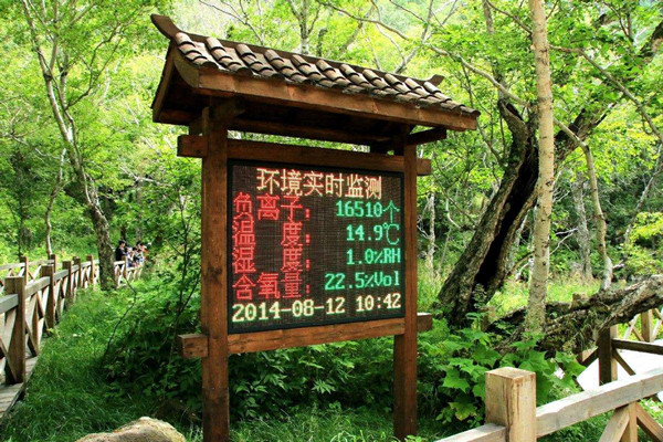 環(huán)境檢測公司該如何提高利潤？