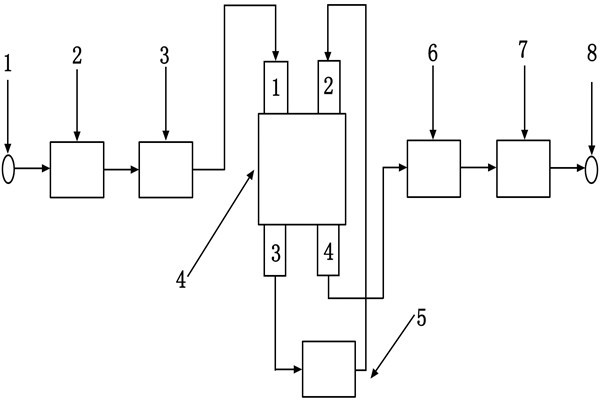 TVOC環(huán)境監(jiān)測(cè)系統(tǒng)的氣路結(jié)構(gòu)！
