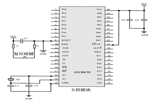 如何設(shè)計(jì)環(huán)境監(jiān)測(cè)系統(tǒng)的主控模塊電路？