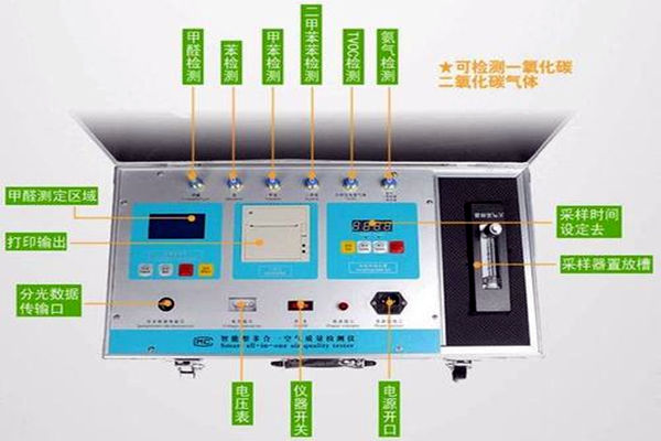 室內(nèi)空氣質(zhì)量監(jiān)測的質(zhì)量把關(guān)！