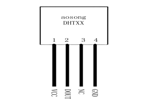 環(huán)境監(jiān)測系統(tǒng)的三大基本傳感器！