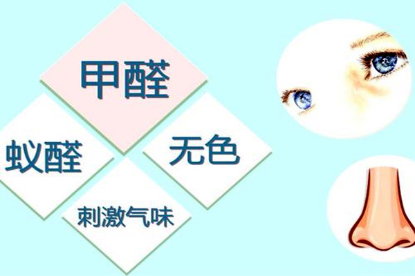 進(jìn)行環(huán)境監(jiān)測(cè)，你了解甲醛嗎？