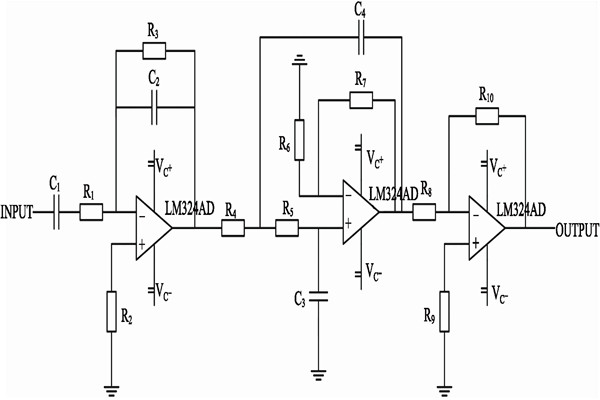 室內(nèi)環(huán)境監(jiān)測(cè)系統(tǒng)傳感器的運(yùn)行過(guò)程！