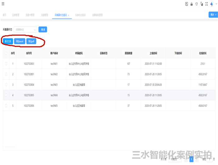 臺(tái)兒莊市民中心節(jié)能監(jiān)測案例(圖7) 臺(tái)兒莊市民中心節(jié)能監(jiān)測案例(圖7)